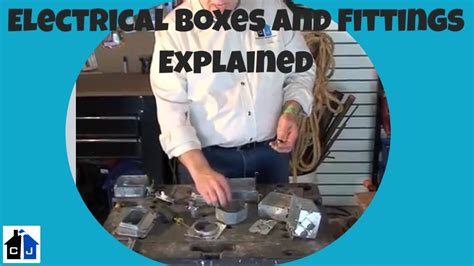 identified hubs electrical junction box|hub fittings explained.